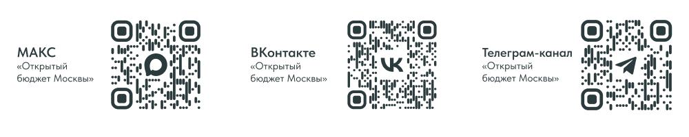 МАКС, ВКонтакте и Telegram-канал Открытый бюджет Москвы